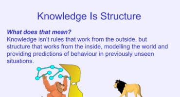 General Introduction